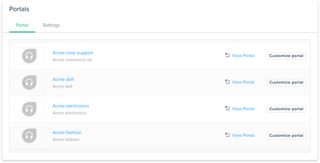 Multiproduct customer support 