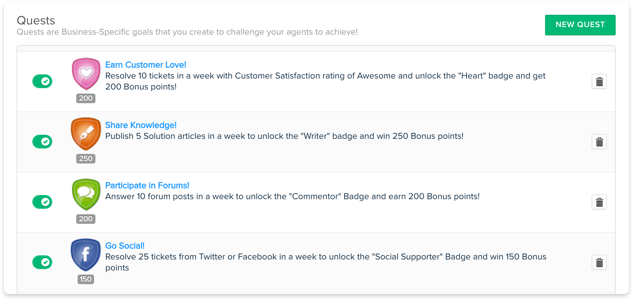 Set targets for your team 