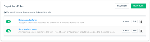Dispatcher automation