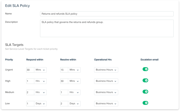 Set and track SLAs to maintan service standards