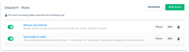 Automatic ticket sorting 