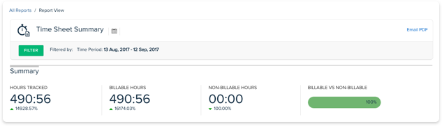Auto start/stop timers