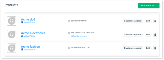 Customized URLs for multiple products