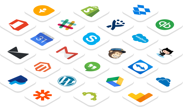 A sample report in the CRM system